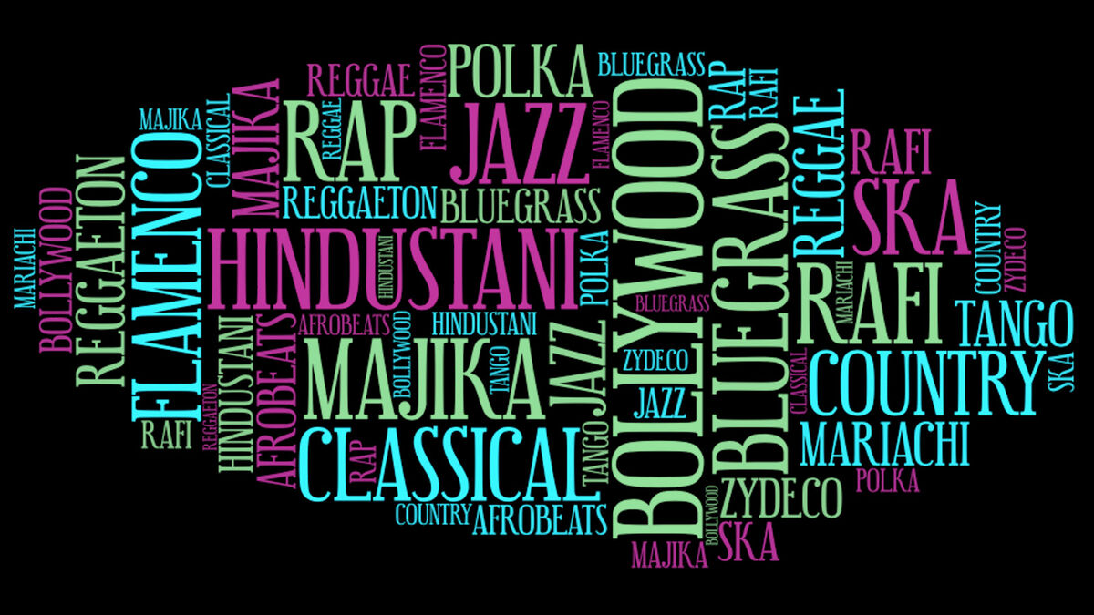 World music